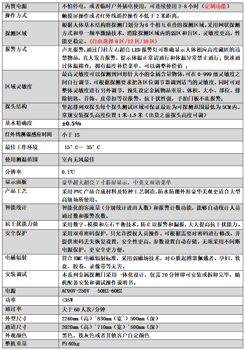 金屬測溫安檢門803JT 金屬測溫安檢門803JT
