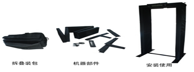 便攜式安檢門 細(xì)節(jié) 便攜式安檢門 細(xì)節(jié)