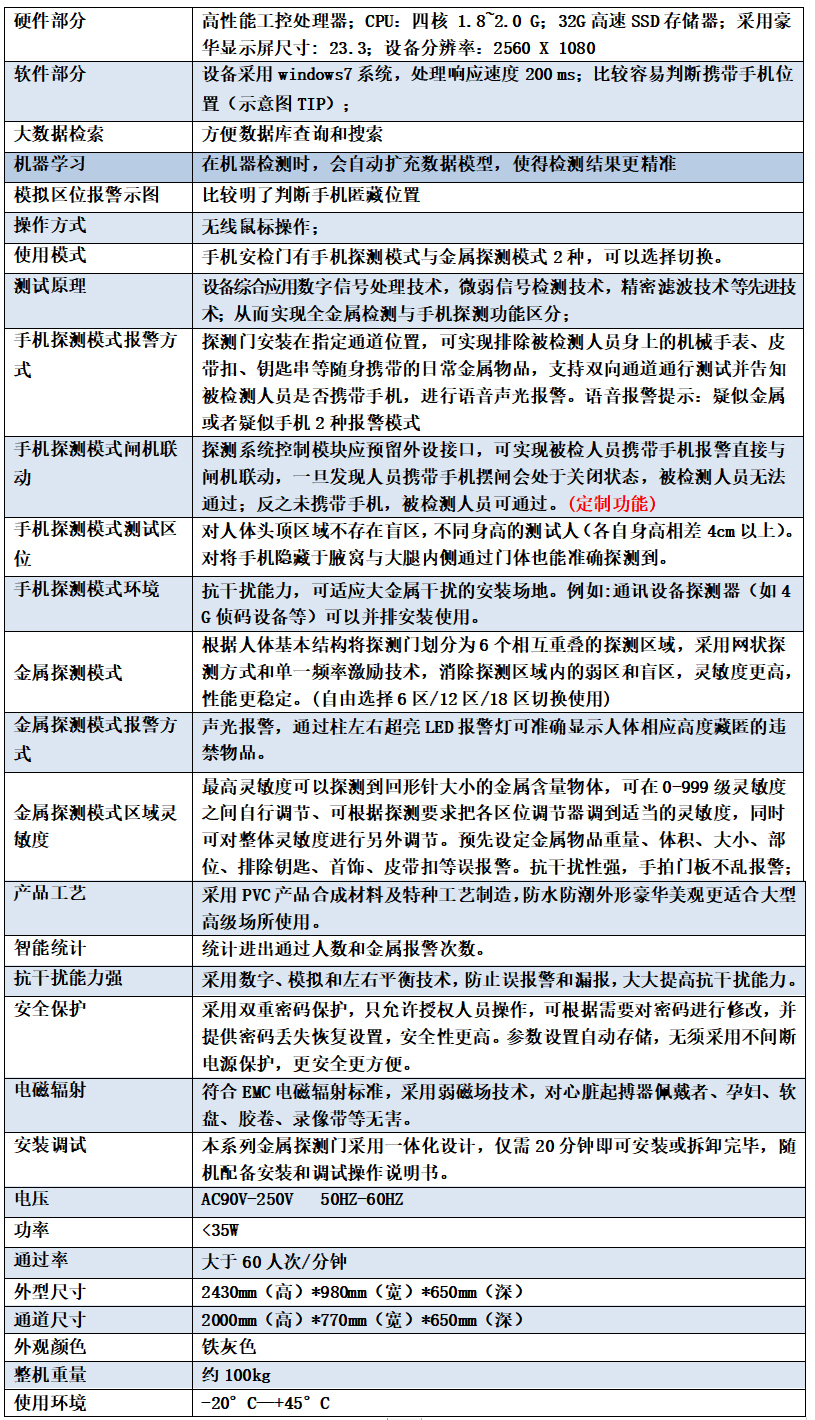 高端型手機安檢門 高端型手機安檢門