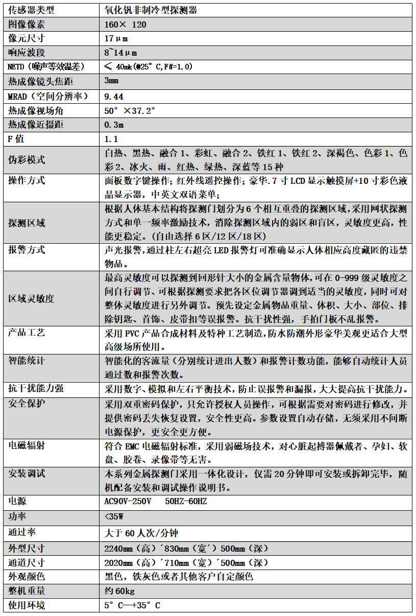 單光熱成像測(cè)溫安檢門807JT 單光熱成像測(cè)溫安檢門807JT